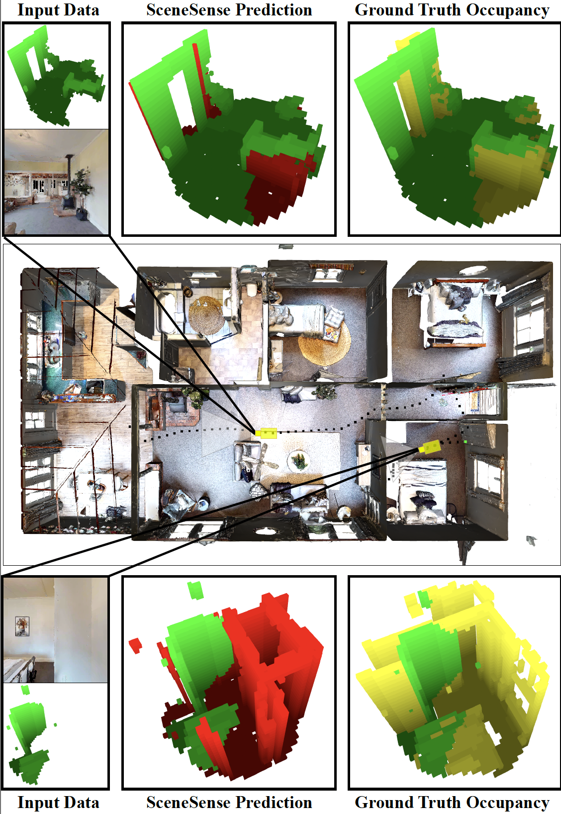 Photo example results